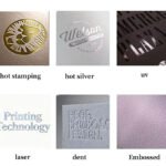 How to Custom Your Rigid Gift Boxes: Size, Printing & Finishing Options